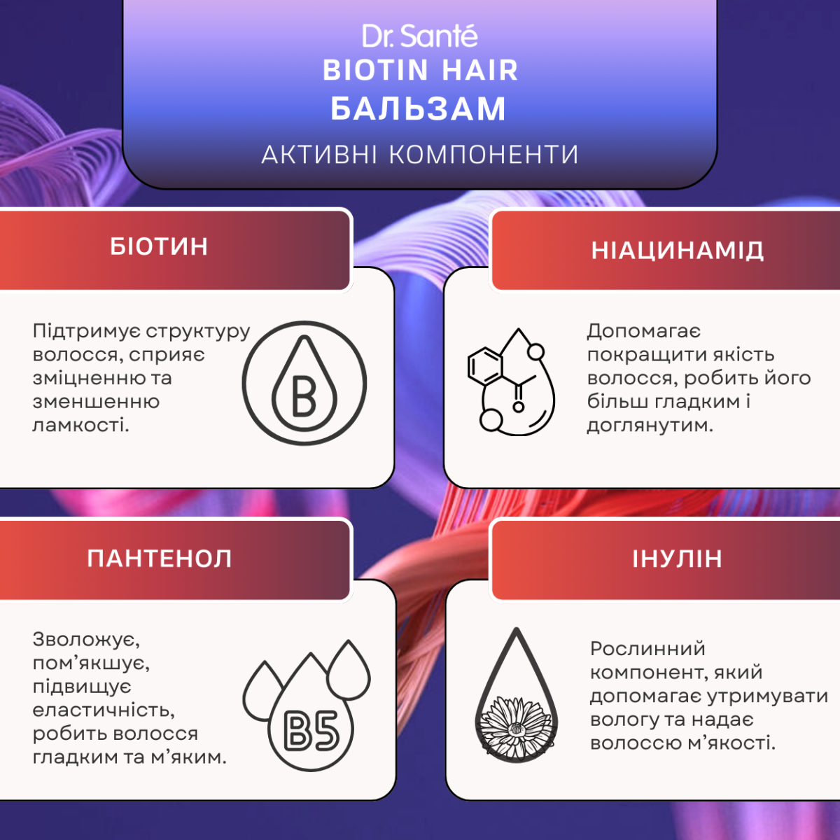 Бальзам для волосся Dr.Sante Biotin hair 200 мл